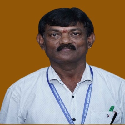 Mr. Gangadhara N