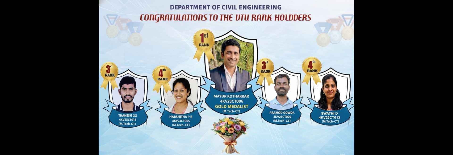 VTU-Ranks-for-the-academic-year-2025-26